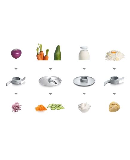 Кухненски робот, bosch multitalent 3
