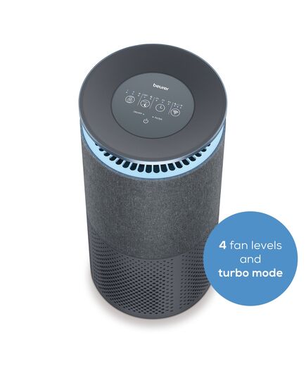 Пречиствател на въздух, beurer lr 401 wifi bt air purifier