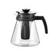 Кана за чай tescoma teo 1.25l