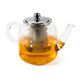 Чайник с цедка luigi ferrero coffeina fr-8082т 800ml