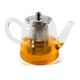 Чайник с цедка luigi ferrero coffeina fr-8101т 1l